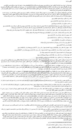 مزایده فروش پلاک ثبتی 8/435بخش 2 