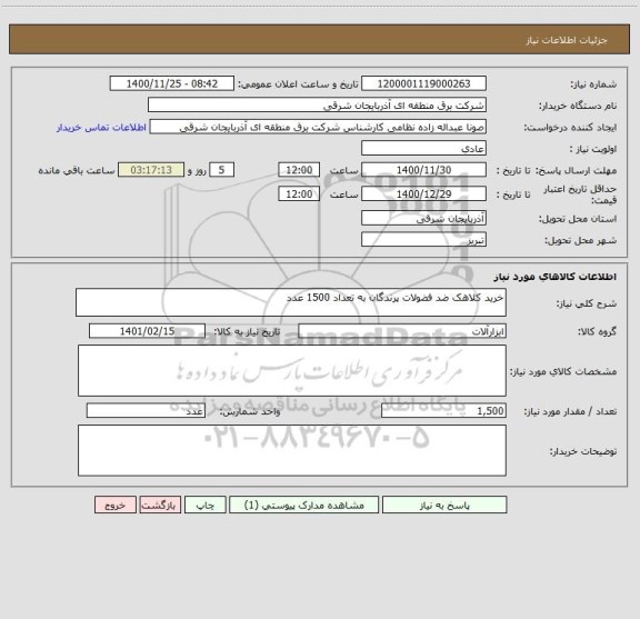 استعلام خرید کلاهک ضد فضولات پرندگان به تعداد 1500 عدد