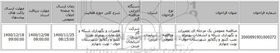مناقصه عمومی یک مرحله ای تعمیرات و نگهداری شبکه و انشعابات بهمراه نصب کنتور و رگلاتور شهرستان خوی - نوبت چهارم