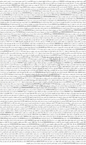 آگهی مزایده ششدانگ یک قطعه باغچائی به شماره 844 فرعی از ۲۶ اصلی