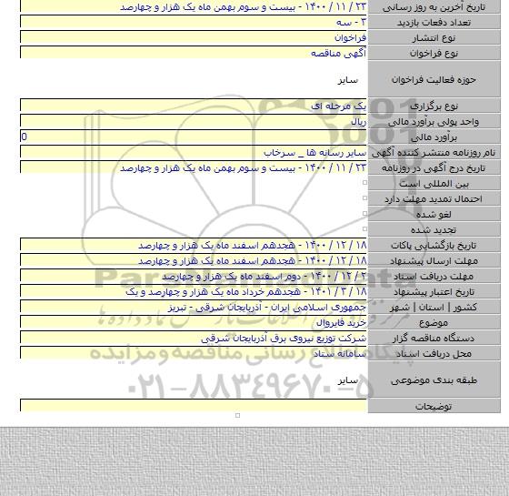 خرید فایروال
