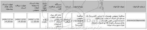 مناقصه عمومی همزمان با ارزیابی (فشرده) یک مرحله ای اجرای آسفالت روستاهای احمدآبادگروس،طوین،قوشه بلاغ،دریندرق،بالوجه،لله لو،کندوان،باغجغاز علیا،شهرستان میانه