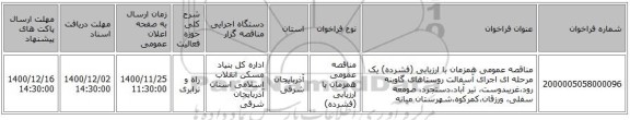 مناقصه عمومی همزمان با ارزیابی (فشرده) یک مرحله ای اجرای آسفالت روستاهای گاوینه رود،غریبدوست، تیر آباد،دستجرد، صومعه سفلی، ورزقان،کمرکوه،شهرستان میانه