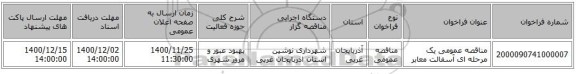مناقصه عمومی یک مرحله ای آسفالت معابر 