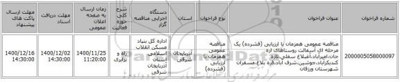 مناقصه عمومی همزمان با ارزیابی (فشرده) یک مرحله ای آسفالت روستاهای اره جان،امیرآباد،آغبلاغ سفلی،تازه کندبکرآباد،جوشین،شرف آباد،قره بلاغ،مسقران شهرستان ورزقان