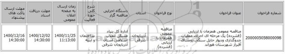 مناقصه عمومی همزمان با ارزیابی (فشرده) یک مرحله ای اجرای عملیات جدوگذاری ودیوار حایل سنگی روستای آقبراز شهرستان هوراند