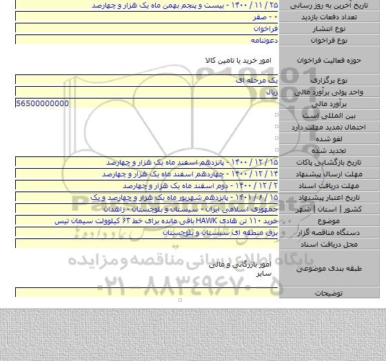 خرید ۱۱۰ تن هادی HAWK باقی مانده برای خط ۶۳ کیلوولت سیمان تیس