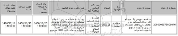 مناقصه عمومی یک مرحله ای اجرای آسفالت طرح هادی روستاهای جعفرآباد سرنی و گوربند از توابع شهرستان میناب  
