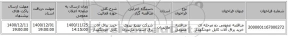 مناقصه عمومی دو مرحله ای خرید یراق آلات کابل خودنگهدار 