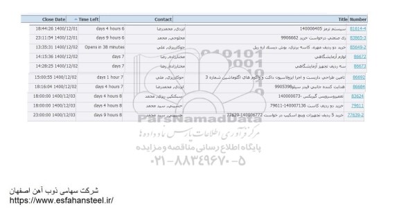 استعلام سیستم ترمز و...