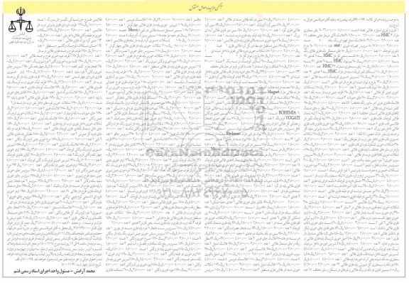 مزایده اموال: کتری و قوری استیل و طلایی 8 دست، پای سماوری، فلاسک لاکی و...