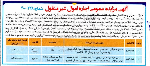 مزایده، مزایده اجاره املاک