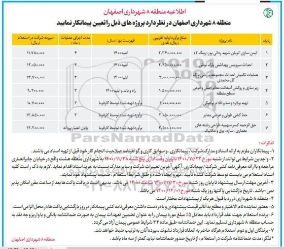 اطلاعیه تعیین پیمانکار برای ایمن سازی اتوبان ......