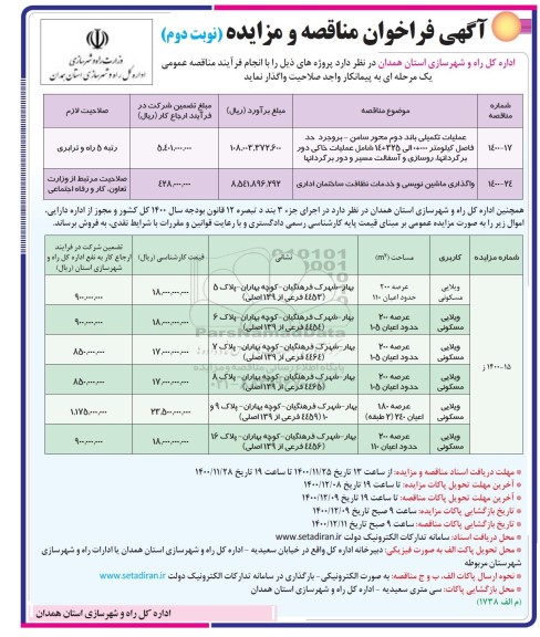 فراخوان مزایده فروش املاک