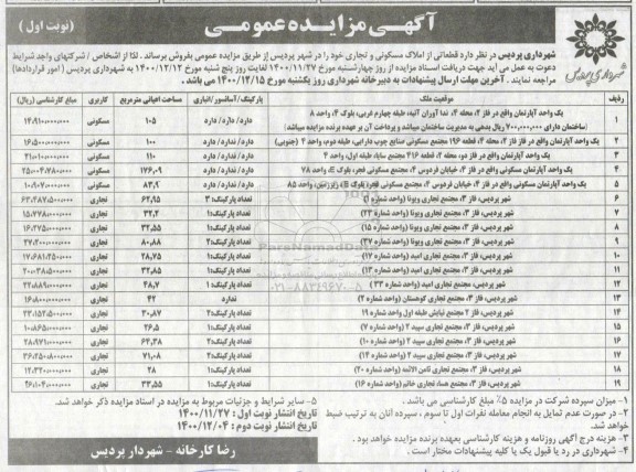 مزایده فروش قطعاتی از املاک مسکونی و تجاری