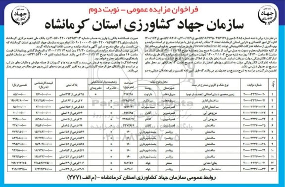 مزایده فروش تعداد 13 ملک نوبت دوم 