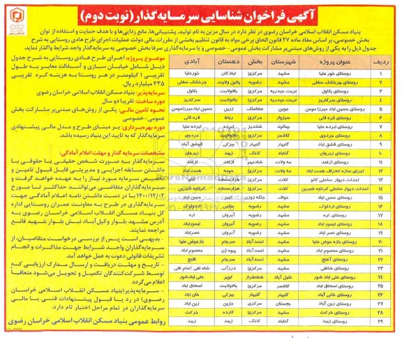 آگهی فراخوان شناسایی سرمایه گذار - نوبت دوم 