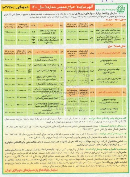 مزایده، مزایده اجاره غرف تجاری مستقر در پایانه های مسافری