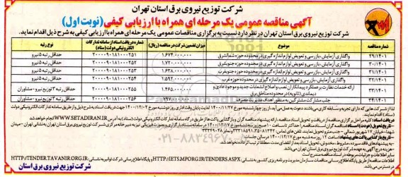 مناقصه واگذاری آزمایش، بازرسی و تعویض لوازم اندازه گیری ...