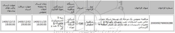 مناقصه عمومی یک مرحله ای توسعه شبکه حفرات خالی نصب انشعابات نصب تجهیزات نگهداری و تعمیرات تاسیسات و رفع نشتی زیر زمینی منطقه 4 گازرسانی