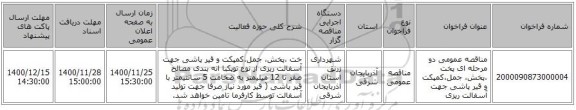 مناقصه عمومی دو مرحله ای پخت ،پخش، جمل،کمپکت و قیر پاشی جهت  آسفالت ریزی