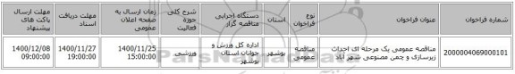 مناقصه، مناقصه عمومی یک مرحله ای احداث زیرسازی و چمن مصنوعی شهر آباد ، سامانه تدارکات الکترونیکی دولت