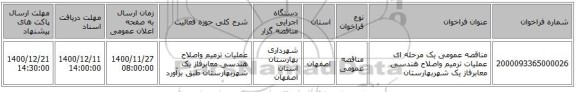 مناقصه عمومی یک مرحله ای عملیات ترمیم واصلاح هندسی معابرفاز یک شهربهارستان