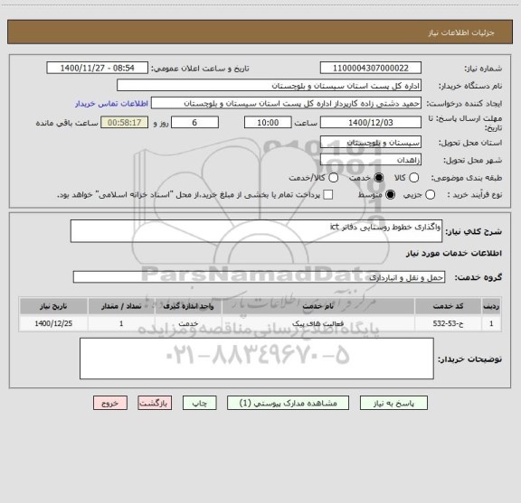 استعلام واگذاری خطوط روستایی دفاتر ict