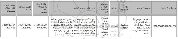 مناقصه عمومی یک مرحله ای اجرای  شبکه جمع آوری فاضلاب سطح شهرهمدان مرحله ششم