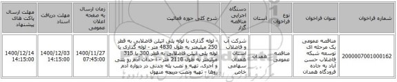 مناقصه عمومی یک مرحله ای توسعه شبکه فاضلاب حسن آباد به جاده فرودگاه همدان