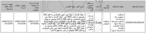 مناقصه عمومی یک مرحله ای اصلاح و توسعه شبکه جمع آوری فاضلاب همدان (حاشیه شهر)