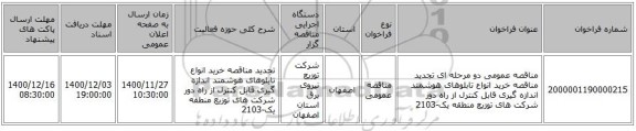 مناقصه عمومی دو مرحله ای تجدید مناقصه خرید انواع تابلوهای هوشمند اندازه گیری قابل کنترل از راه دور شرکت های توزیع منطقه یک-2103