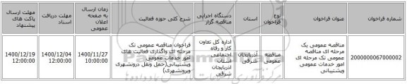 مناقصه عمومی یک مرحله ای مناقصه عمومی تک مرحله ای امور خدمات عمومی وپشتیبانی