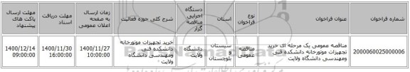 مناقصه عمومی یک مرحله ای خرید تجهیزات موتورخانه دانشکده فنی ومهندسی دانشگاه ولایت