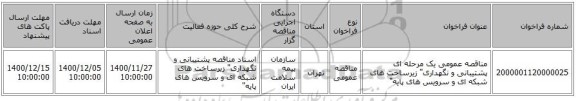 مناقصه عمومی یک مرحله ای پشتیبانی و نگهداری