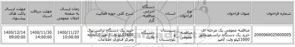 مناقصه عمومی یک مرحله ای خرید یک دستگاه ترانسفورماتور  1600کیلو ولت /آمپر