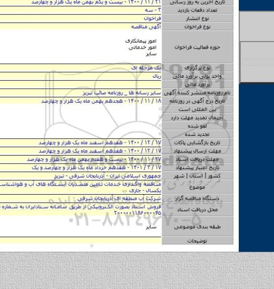 مناقصه واگذاری خدمات تامین متصدیان ایستگاه های آب و هواشناسی به مدت یکسال - جاری
