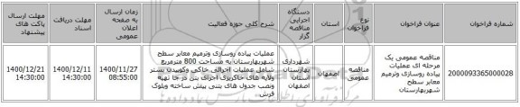 مناقصه عمومی یک مرحله ای عملیات پیاده روسازی وترمیم معابر سطح شهربهارستان 