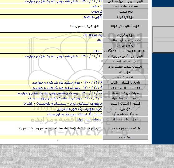 خرید تجهیزات رک امور مشترکین