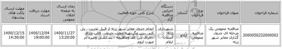 مناقصه عمومی یک مرحله ای جدول گذاری معابر شهر زرنه