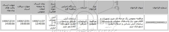 مناقصه عمومی یک مرحله ای خرید تجهیزات و اقلام مورد نیاز واحدهای عملیاتی و پشتیبانی سازمان آتش نشانی و خدمات ایمنی شهرداری تبریز