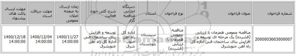 مناقصه عمومی همزمان با ارزیابی (فشرده) یک مرحله ای توسعه و افزایش بنای ساختمان فنی اداره کل راه آهن جنوبشرق 