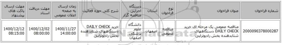 مناقصه عمومی یک مرحله ای خرید DAILY CHECK دستگاههای شتابدهنده بخش رادیوتراپی