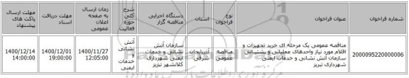 مناقصه عمومی یک مرحله ای خرید تجهیزات و اقلام مورد نیاز واحدهای عملیاتی و پشتیبانی سازمان آتش نشانی و خدمات ایمنی شهرداری تبریز
