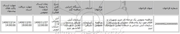 مناقصه عمومی یک مرحله ای خرید تجهیزات و اقلام مورد نیاز واحدهای عملیاتی و پشتیبانی سازمان آتش نشانی و خدمات ایمنی شهرداری تبریز