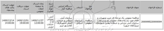 مناقصه عمومی یک مرحله ای خرید تجهیزات و اقلام مورد نیاز واحدهای عملیاتی و پشتیبانی سازمان آتش نشانی و خدمات ایمنی شهرداری تبریز(کلاه حریق)