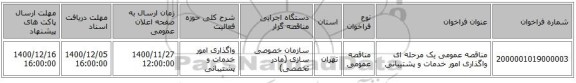 مناقصه عمومی یک مرحله ای واگذاری امور خدمات و پشتیبانی