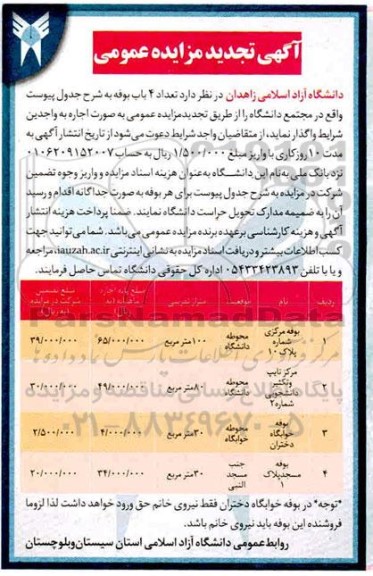 تجدید مزایده عمومی اجاره تعداد 4 باب بوفه 