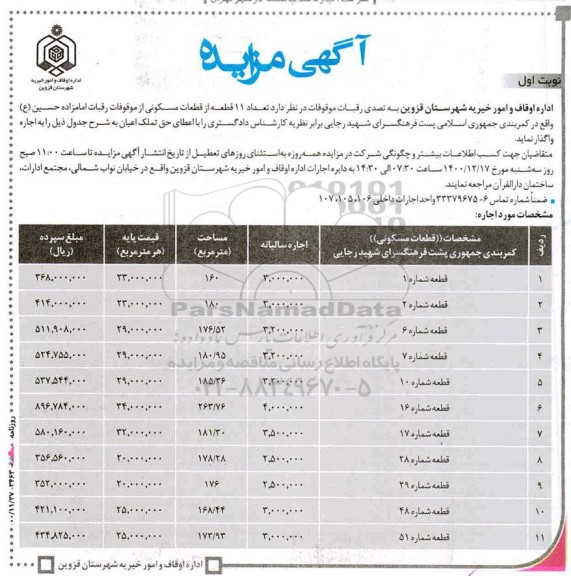 مزایده، مزایده واگذاری تعداد 11 قطعه از قطعات مسکونی 