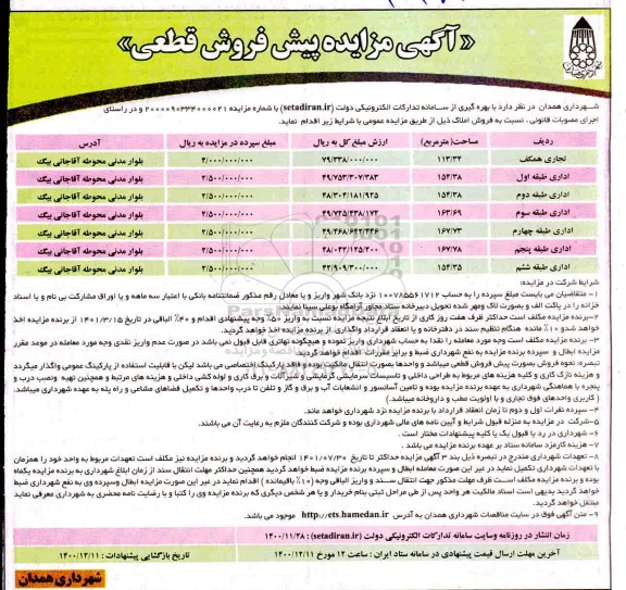 مزایده، مزایده فروش املاک